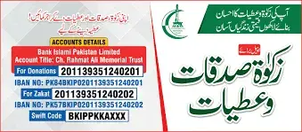 Ch.Rahamat Ali TRUST